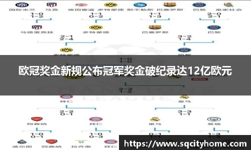 欧冠奖金新规公布冠军奖金破纪录达12亿欧元