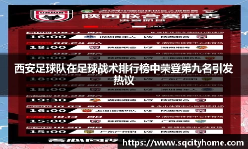 西安足球队在足球战术排行榜中荣登第九名引发热议