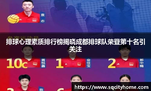 排球心理素质排行榜揭晓成都排球队荣登第十名引关注